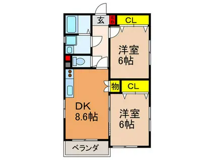 サザンファイブ(2DK/2階)の間取り写真
