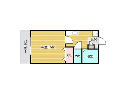 メゾンドユウB棟(1K/2階)の間取り写真