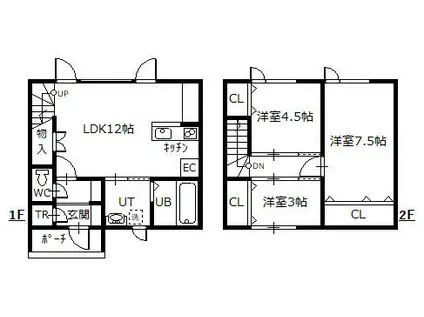 ＪＲ函館本線 近文駅 徒歩9分 2階建 築7年(3LDK/1階)の間取り写真