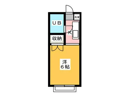 エステートピア瀬戸(ワンルーム/1階)の間取り写真