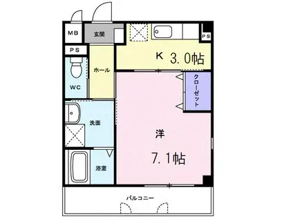 レーベン中畝III B(1K/2階)の間取り写真