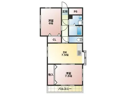 毛利ヶ丘RUHE(2DK/3階)の間取り写真