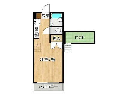 ライフステージI(1K/2階)の間取り写真