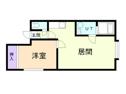 知利別アートヒルズ(1LDK/2階)の間取り写真