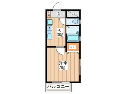 フタバハウス(1K/1階)の間取り写真