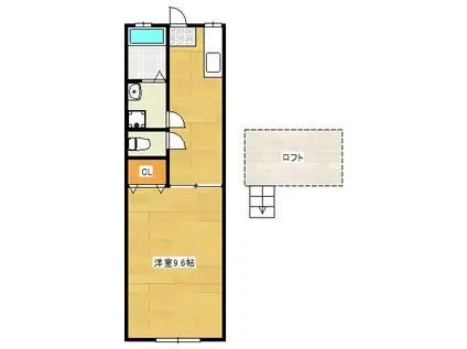 メゾン・ド・ソレイユ(1DK/2階)の間取り写真