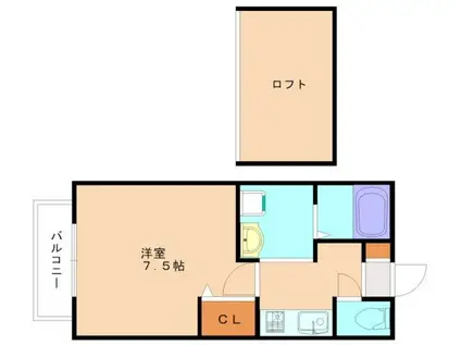 シャポー2000(1K/2階)の間取り写真