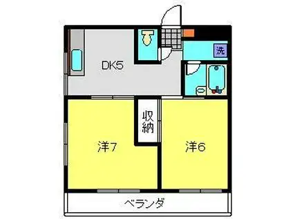 シャンス東寺尾中台5号棟(2DK/2階)の間取り写真