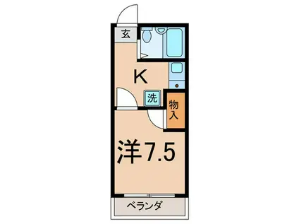 パートリア(2LDK/2階)の間取り写真