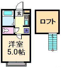ネストリバーサイドキタガワ(ワンルーム/1階)の間取り写真