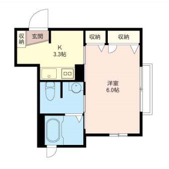 シャルマンドミール新井(1K/2階)の間取り写真