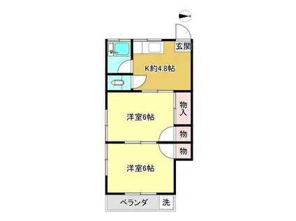 貫井コーポ(2K/2階)の間取り写真