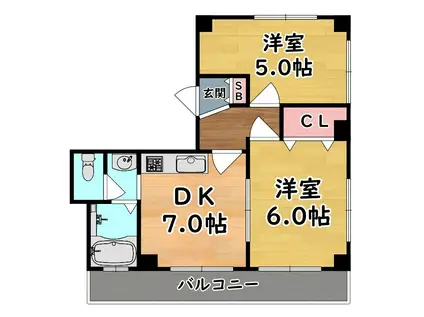 ドミール上野(2DK/3階)の間取り写真