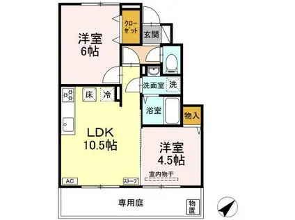 グリューンブルク(2LDK/1階)の間取り写真
