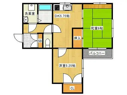 光南ガーデンハイツI(2DK/3階)の間取り写真