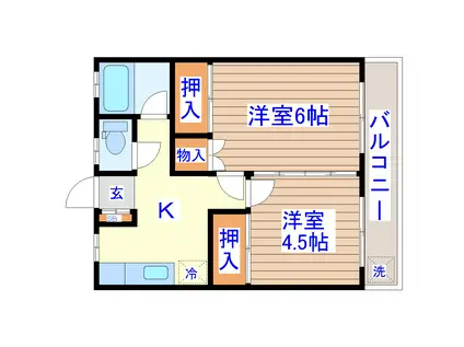 第5松コーポ(2K/2階)の間取り写真