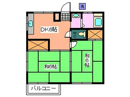安藤ハイツ(2DK/2階)の間取り写真