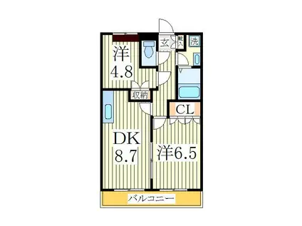 BEAMINGII(2DK/2階)の間取り写真