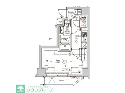 GENOVIA新御徒町SKYGARDEN(1K/9階)の間取り写真