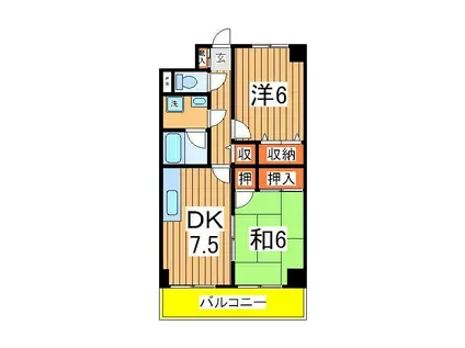 スカイヒルズ我孫子(2DK/5階)の間取り写真
