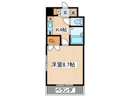 サンシャイン祇園(1K/3階)の間取り写真