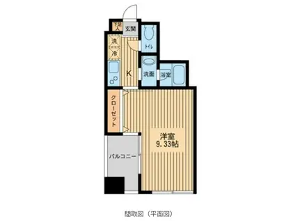 ラ・コンフォルテ府中(1K/5階)の間取り写真