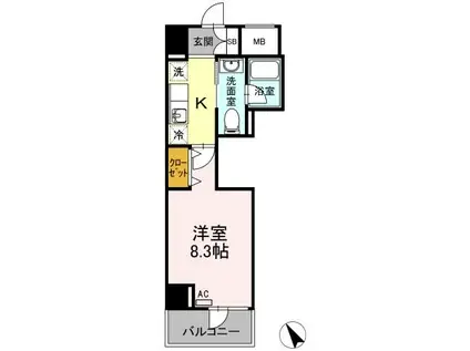 コンシェリア東京IRIYA STATION FRONT(1K/9階)の間取り写真