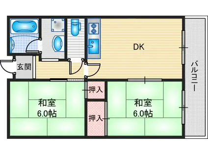 アーバンハイツ(2DK/2階)の間取り写真