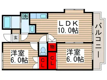 ヴィクトリーマンションKEI(2LDK/5階)の間取り写真