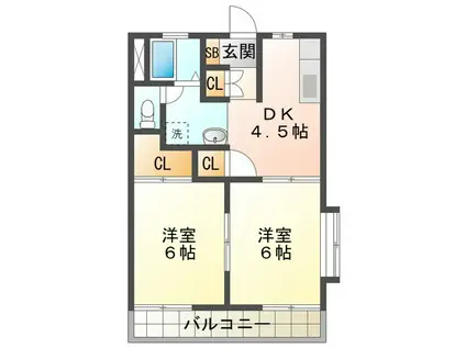 タウニーラークウッド(2DK/1階)の間取り写真