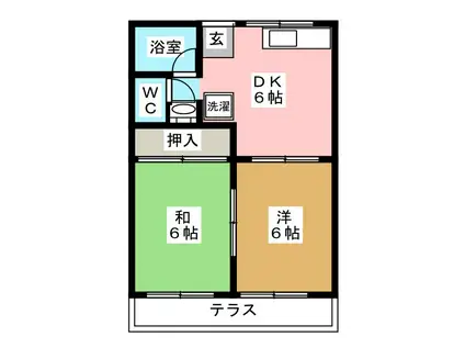 ファミール青葉(2DK/1階)の間取り写真