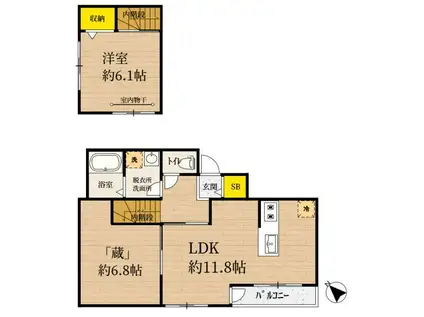 ソレイユ練馬高野台(1LDK/1階)の間取り写真