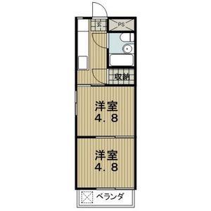 FLAT HANDA(2K/1階)の間取り写真