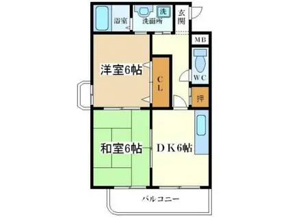 マンション伊藤(2DK/3階)の間取り写真