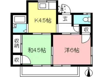 箕輪様アパート(2K/2階)の間取り写真