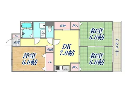 ヴィエント信和(3DK/3階)の間取り写真