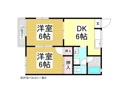 サンテラス藤原J(2DK/1階)の間取り写真