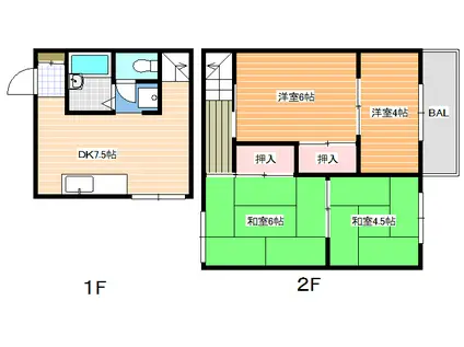 シャトールメール(4DK/1階)の間取り写真