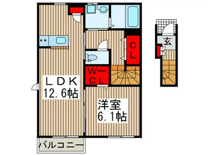 SUN FIELD(1LDK/2階)の間取り写真
