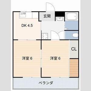 パークライフ下市場(2DK/2階)の間取り写真