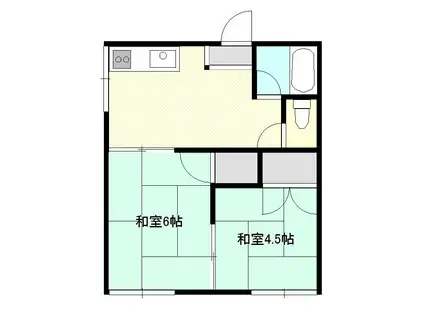 渡辺アパート(2DK/2階)の間取り写真