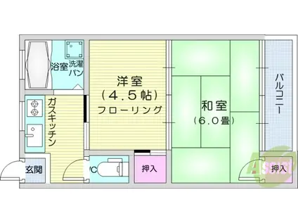 三浦アパート(2K/1階)の間取り写真