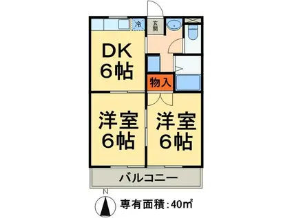 コーポ遠藤(2DK/2階)の間取り写真