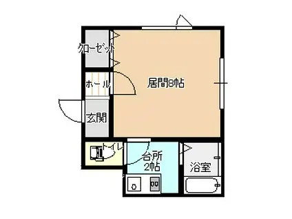 サニープレイスB(1K/1階)の間取り写真