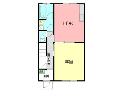 高風荘A号棟(1LDK/1階)の間取り写真