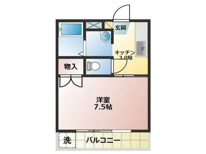 ブランシュ富士(1K/3階)の間取り写真