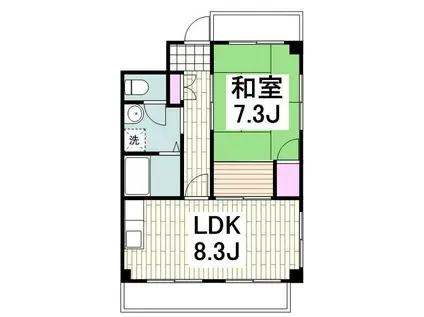 リブ戸塚(1LDK/3階)の間取り写真