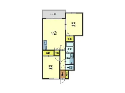ハイツ千代田町(2LDK/2階)の間取り写真