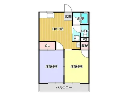 サンセゾン新田(2DK/1階)の間取り写真