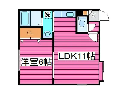 加勢ハイツ(1LDK/2階)の間取り写真